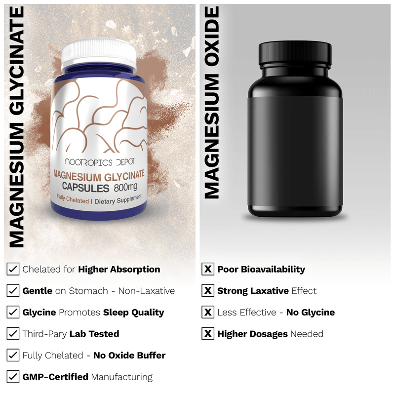 Magnesium Glycinate Capsules 180kap
