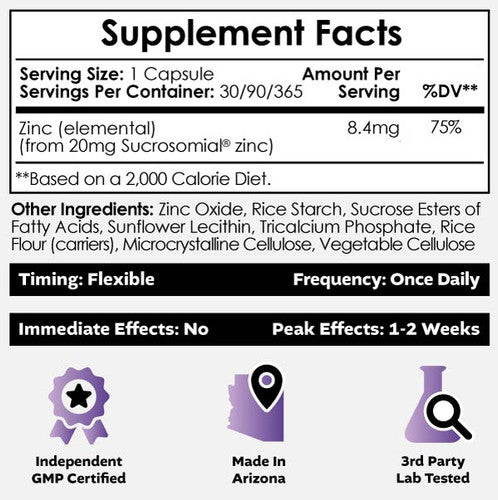 MicroZinc Capsules | Optimized Zinc 20mg 30kap